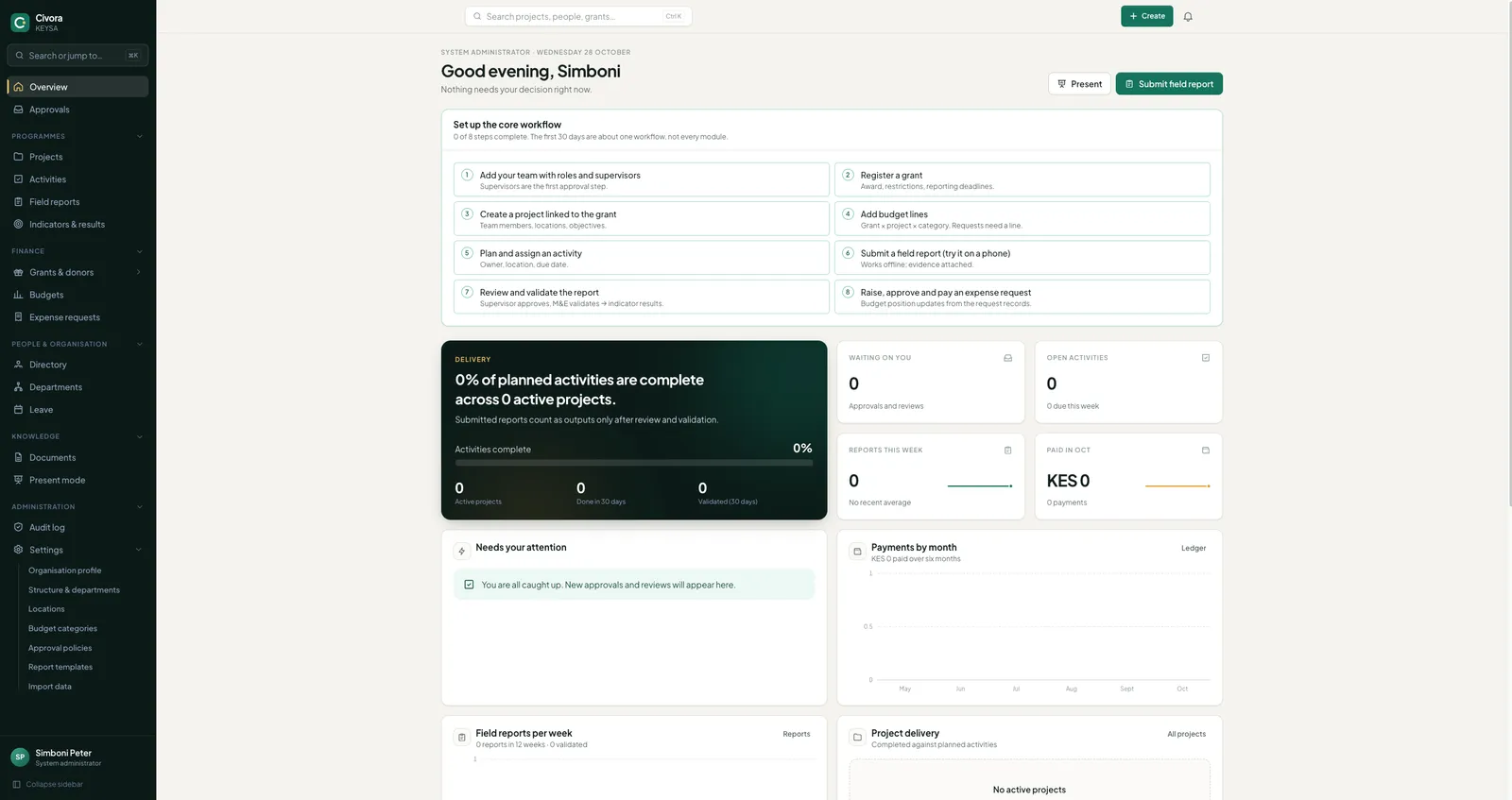 Civora overview for KEYSA — the eight-step core workflow from team and grant to an approved, paid expense, with delivery, approvals, field reports and payments alongside