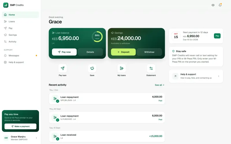 SMP Credits member app — loan balance, savings and M-Pesa repayment